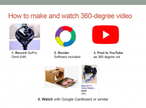 Clip from the team's presentation, at the Learning and Teaching Conference 2018.